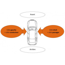 Phare avant gauche fond Renault Clio 3 phase 1 2005-2009 - Europhare