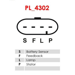 Régulateur d'alternateur pour CHEVROLET SILVERADO 2500 ARE0114